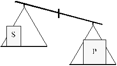 Vegetarische Ernhrung ist nicht fr jeden Ernhrungstyp optimal