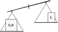 Wer das Gleichgewicht in seinem Stoffwechsel verliert, neigt zu Krankheiten, hat weniger Energie, hat bergewicht
