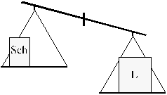 Der Ernhrungstyp bestimmt, welche Nahrungsmittel fr Sie ideal sind, um Ihre Gesundheit, Ihre Vitalitt und Fitness zu steigern